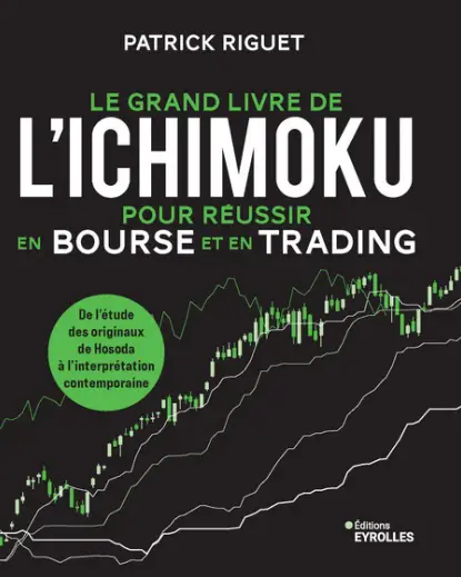 LIVRE Ichimoku