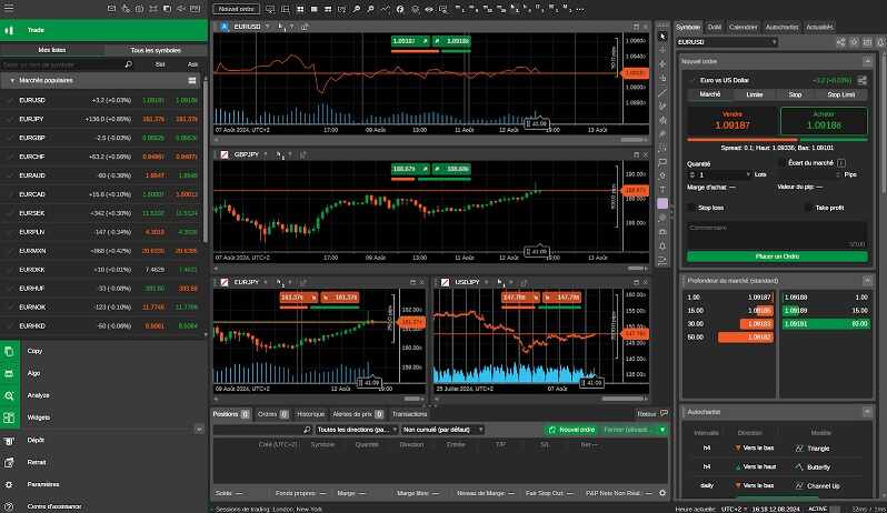 logiciel bourse