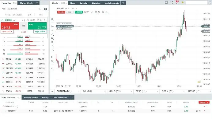 logiciel bourse x-station